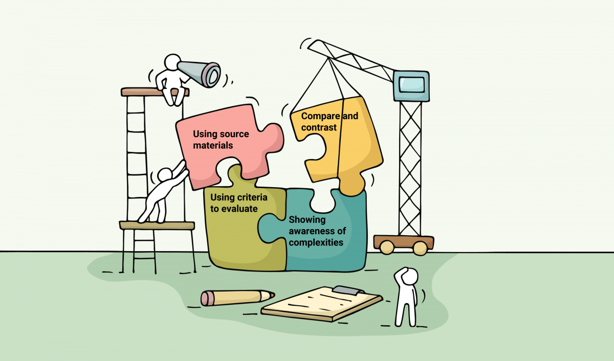 Illustration of 4 features of academic writing